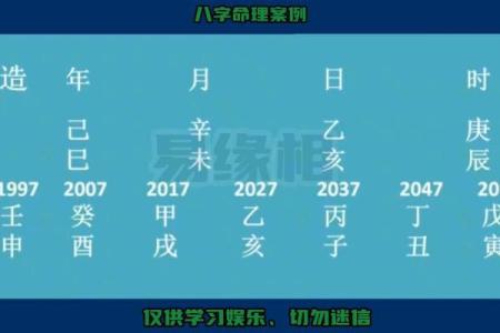 何为乾造命与坤造命？探寻命理背后的奥秘与智慧