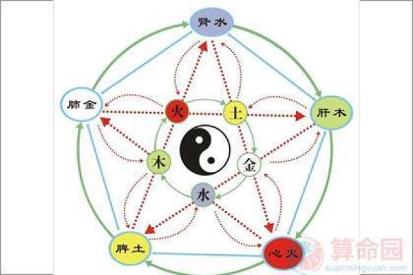 木命媳妇适合什么职业?助你找到最合适的方向 木命媳妇适合什么职业?助你找到最合适的方向