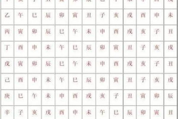 揭开女人正月出生的命格之谜，探讨性格与运势