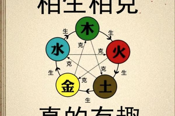 1923年五行命理解析：了解五行属什么命的奥秘与影响