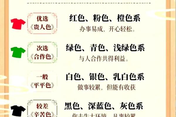 石榴木命与海中金:探索五行缺失的奥秘与补救之道 石榴木命与海中金:探索五行缺失的奥秘与补救之道