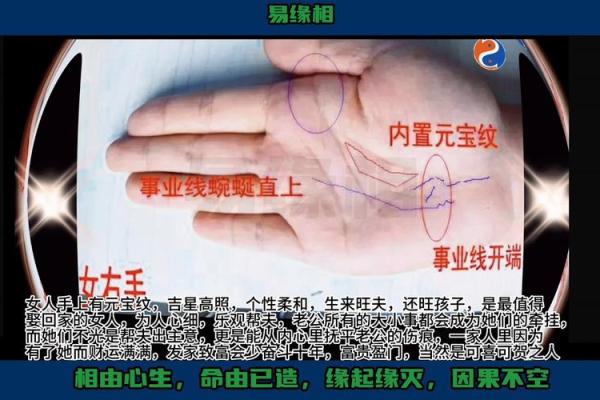 手相揭秘:那些命运多舛的女子与她们的手相特征 手相揭秘:那些命运多舛的女子与她们的手相特征