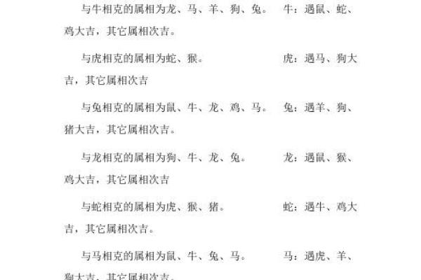 十二属相与命理解析:探寻你的命运之路 十二属相与命理解析:探寻你的命运之路
