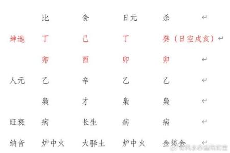 什么叫男命，什么叫女命？揭开命理的神秘面纱