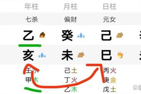 女命月柱带七杀，魅力与挑战并存的命理奥秘