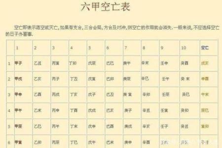 八字看男人命格：为何有些人注定无儿？深度解析