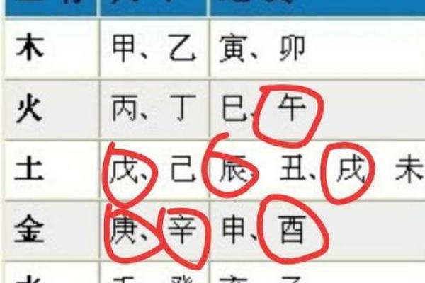 缺火的女孩:命理中的独特象征与人生启示 缺火的女孩:命理中的独特象征与人生启示