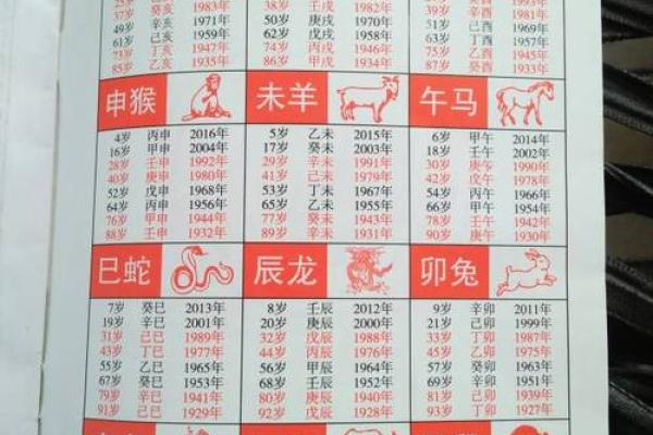 属羊男七月生的命运解析:月华高照,人生辉煌! 属羊男七月生的命运解析:月华高照,人生辉煌!