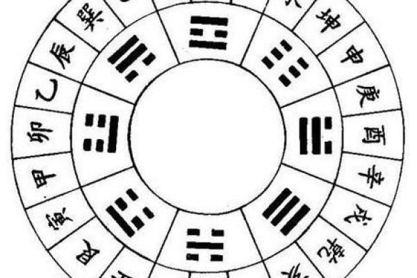 壬戌日卯时:揭示五行中的命格之美与智慧 壬戌日卯时:揭示五行中的命格之美与智慧