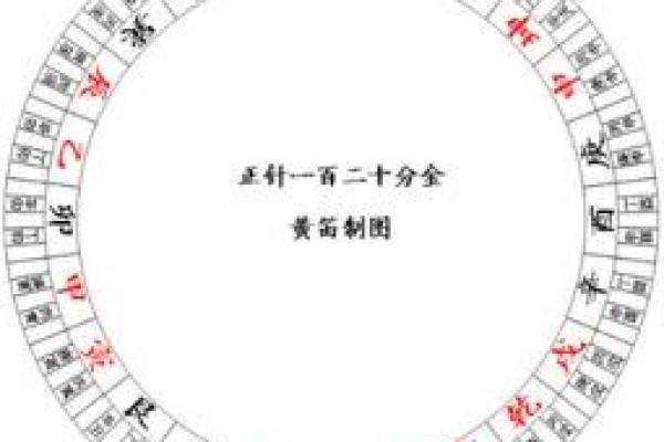 揭示申时男命的命理密码,解析八字中的玄机与人生轨迹 揭示申时男命的命理密码,解析八字中的玄机与人生轨迹