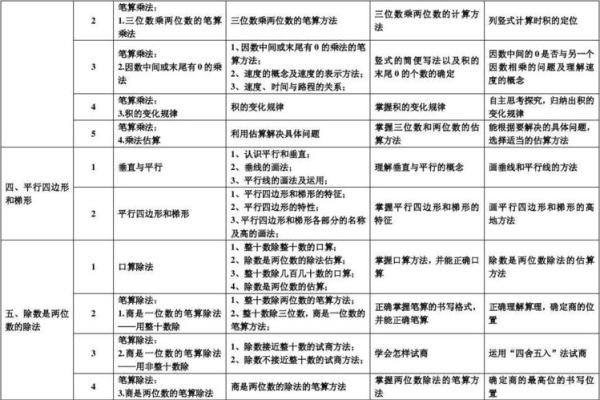 如何测算自己命格,从基础知识到实际应用解析 如何测算自己命格,从基础知识到实际应用解析
