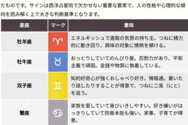 如何测算自己命格,从基础知识到实际应用解析 如何测算自己命格,从基础知识到实际应用解析