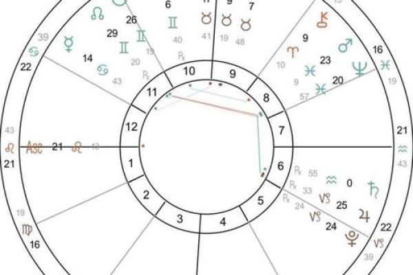 适合成为风水大师的人命格特点揭秘 适合成为风水大师的人命格特点揭秘