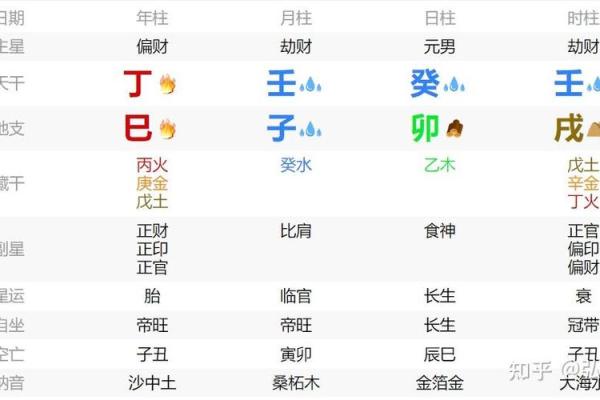 壬水女命和她的丈夫:命理中的完美搭档探秘 壬水女命和她的丈夫:命理中的完美搭档探秘