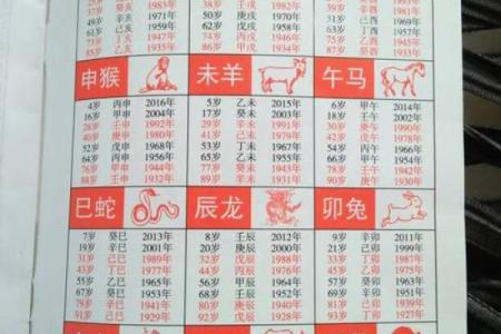 属羊男七月生的命运解析：月华高照，人生辉煌！