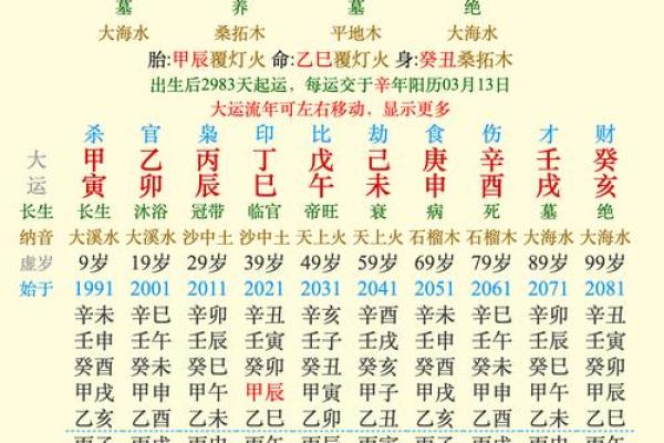 日元命理揭秘：为何日元在八字中如此特殊？