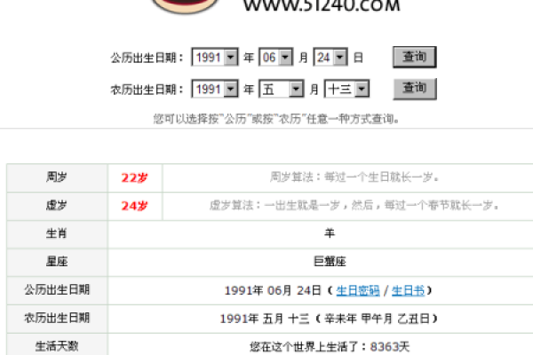 农历七月初三出生命理解析:一生的机遇与挑战 农历七月初三出生命理解析:一生的机遇与挑战