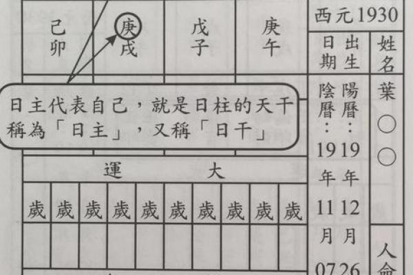 解读女命七杀:独立与挑战中的力量 解读女命七杀:独立与挑战中的力量