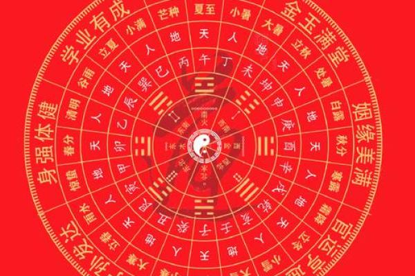 什么是阳命人和阴命人？探索命理背后的神秘智慧