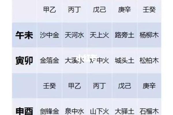 深入解析：五行金为零的命理特征与生活影响