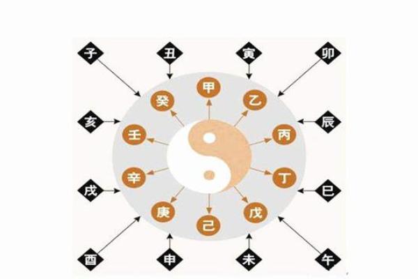 牛年农历四月十四:揭秘命理的深邃寓意与人生轨迹 牛年农历四月十四:揭秘命理的深邃寓意与人生轨迹