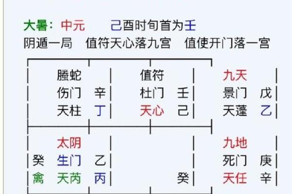 根据出生时辰,解析命运的女孩究竟是怎样的存在 根据出生时辰,解析命运的女孩究竟是怎样的存在