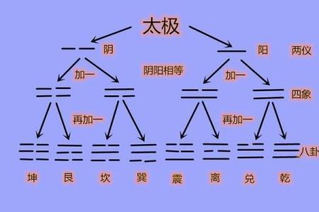 山下火命与水命的相克关系探秘：命理中的五行冲突与调和之道