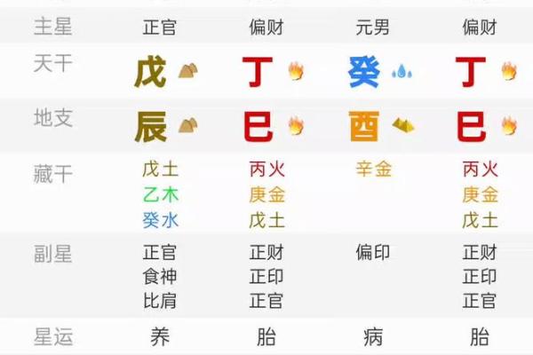 缺什么五行就是什么命:揭秘命理学的奥秘与魅力 缺什么五行就是什么命:揭秘命理学的奥秘与魅力