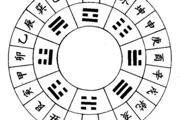 壬午辛亥丙甲丁酉命理解析:探寻五行之中的人生奥秘 壬午辛亥丙甲丁酉命理解析:探寻五行之中的人生奥秘