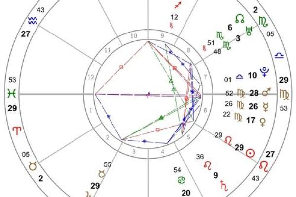 手比较嫩的男孩,命格与性格分析 手比较嫩的男孩,命格与性格分析