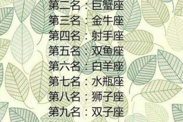 如何查询自己的五行属相,揭示命运的秘密? 如何查询自己的五行属相,揭示命运的秘密?
