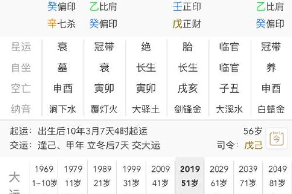 庚辰女命的命理解析:适合嫁给怎样的另一半? 庚辰女命的命理解析:适合嫁给怎样的另一半?