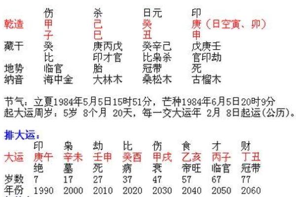 壬申水命:适合追求梦想的行业与选择 壬申水命:适合追求梦想的行业与选择