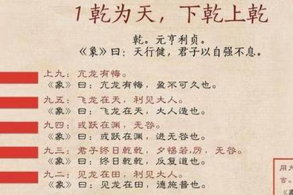 轻盈如风的命运:解读易经中的少女命与人生智慧 轻盈如风的命运:解读易经中的少女命与人生智慧