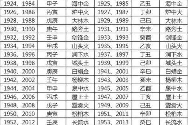 沙中土命与其他土命的共生关系探讨 沙中土命与其他土命的共生关系探讨