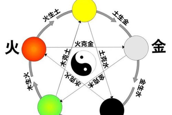 如何为木命的孩子取个旺学业的好名字？