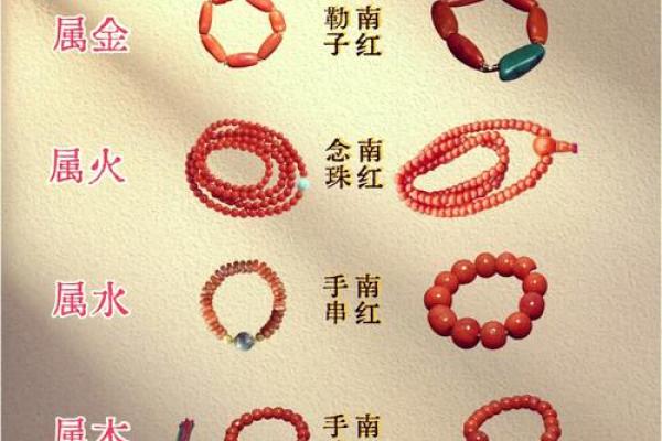 属虎酉时出生的人,命格如何?一探五行与性格的奥秘! 属虎酉时出生的人,命格如何?一探五行与性格的奥秘!