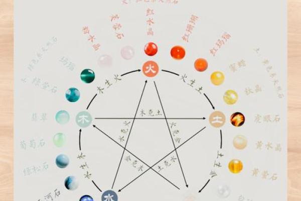 属虎酉时出生的人,命格如何?一探五行与性格的奥秘! 属虎酉时出生的人,命格如何?一探五行与性格的奥秘!