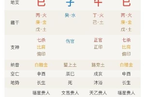 属水命与其他八字命理的完美搭配分析 属水命与其他八字命理的完美搭配分析