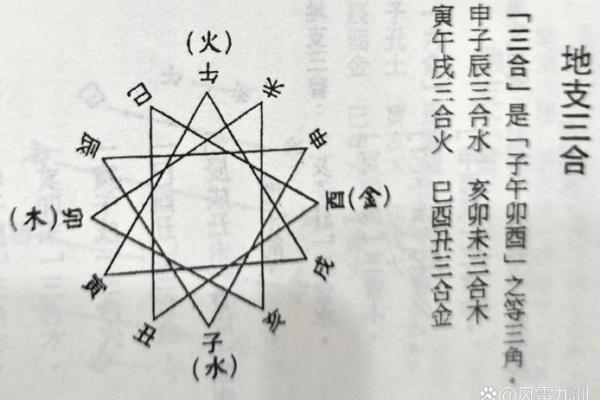 属水命与其他八字命理的完美搭配分析 属水命与其他八字命理的完美搭配分析