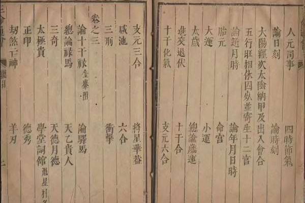 三命通会中的贵人命:揭示命理中的成功密码 三命通会中的贵人命:揭示命理中的成功密码