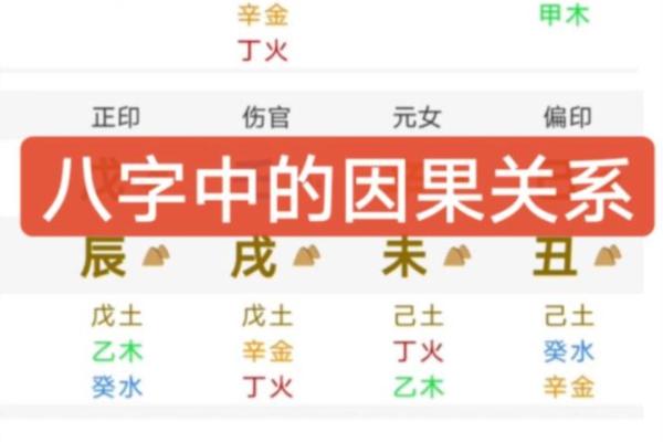 如何选择合适的生辰八字以助水命之人提升运势 如何选择合适的生辰八字以助水命之人提升运势