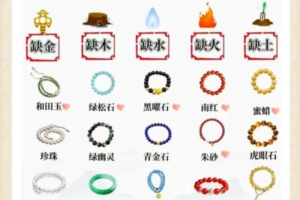 女命五行缺木的深层含义:如何弥补与改善运势的全解析 女命五行缺木的深层含义:如何弥补与改善运势的全解析