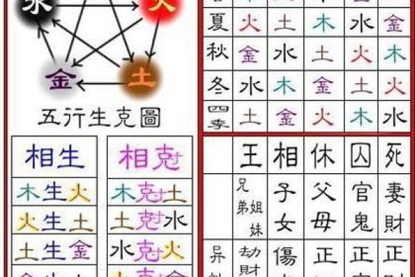 石榴木命男人的独特魅力与内心缺失,如何找到完美的自我 石榴木命男人的独特魅力与内心缺失,如何找到完美的自我