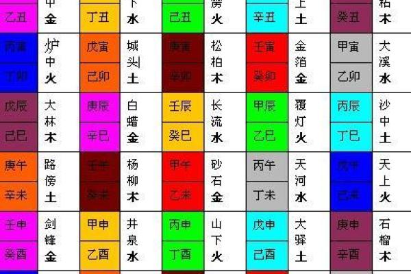 石榴木命用什么颜色手机壳最合适?带你了解五行与配色! 石榴木命用什么颜色手机壳最合适?带你了解五行与配色!