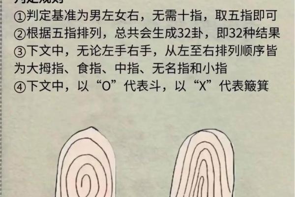 揭示命运的奥秘:什么命格的人是凶命? 揭示命运的奥秘:什么命格的人是凶命?