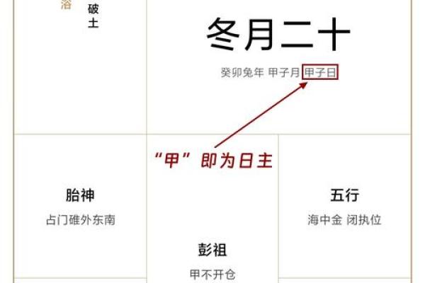 男命年柱十干禄的深意与影响解析 男命年柱十干禄的深意与影响解析