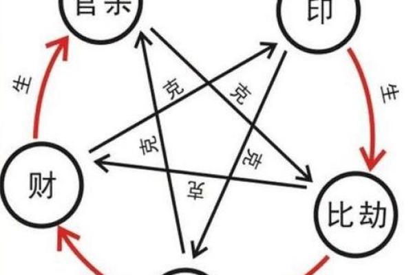 什么命格才是真正的有钱命?揭秘财富背后的命理玄机 什么命格才是真正的有钱命?揭秘财富背后的命理玄机