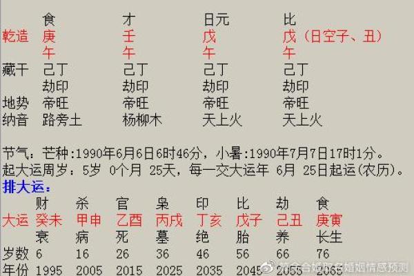 木命女性适合的居住和工作环境探索