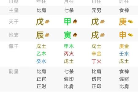 男命七杀性格解析：热烈、果断与冒险精神的结合